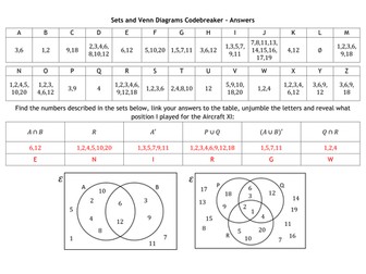Sets and Venn Diagrams Codebreaker