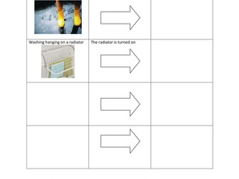 Evaporation and Condensation worksheet