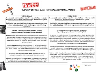 Education - Overview of Social Class and Achievement