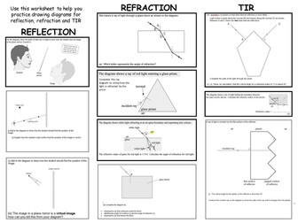 IGCSE Physics - Reflection, Refraction and TIR Light Ray Diagrams Practice