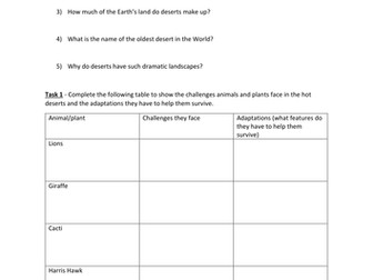 AQA 9-1 Geography Case study booklets | Teaching Resources