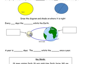 Day and Night, Years, Seasons.