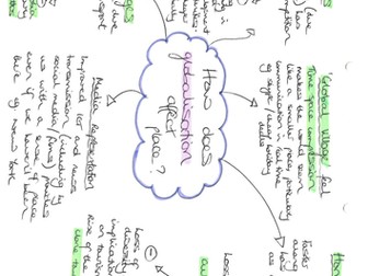 Changing Spaces; Making Places - Globalisation and Place Mind Map