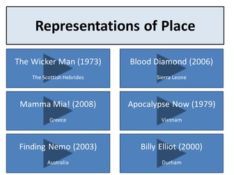 Changing Spaces; Making Places - Representation