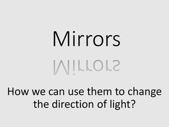 How Mirrors Work