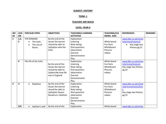 ROMAN BRITAIN SCHEME FOR YR4