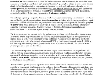 La emancipación de los jóvenes en Espana.