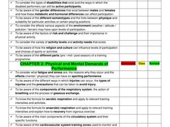 AQA GCSE PE revision bundle