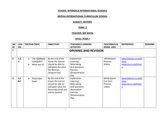 NORMAN CONQUEST SCHEME OF WORK