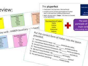 The perfect tenses - auxiliary HABER
