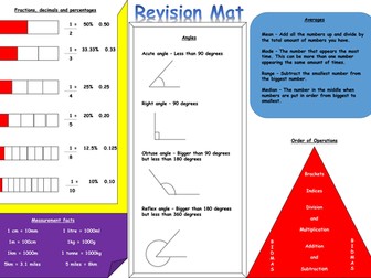 year 6 maths revision teaching resources