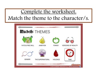 Macbeth recap and Act 1 scene 6 in depth