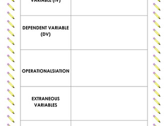 AQA A Level Psychology (New Spec) Year 1 Introduction to Research Methods