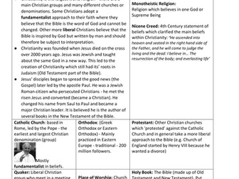New GCSE Christianity Beliefs Revision Guide AQA