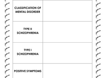 AQA A Level Psychology (New Spec) - Schizophrenia Scheme of Work