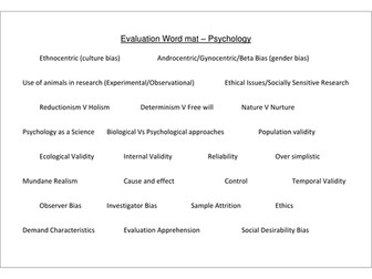 AQA A Level Psychology (New Spec) - IDAs