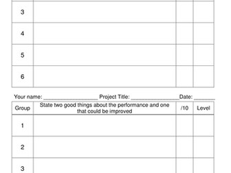 Music Peer Assessment Chart