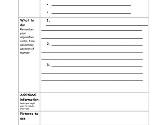 Instructions planning sheets - Differentiated - Literacy.