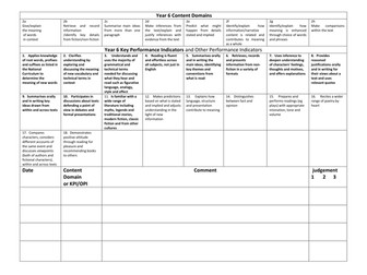 New Guided Reading Records