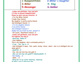 Fairytale Roleplay Spanish Rumpelstiltskin Drama