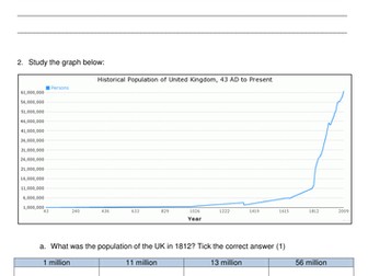 End-Of-Topic-Test - The UK in the 21st Century - OCR GCSE