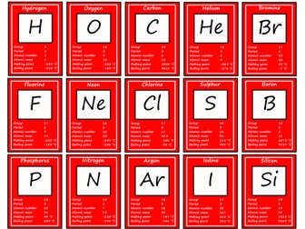 Element Playing Cards