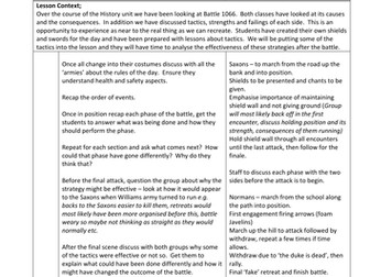 Battle of Hastings 1066