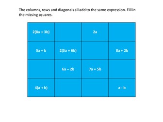 Simplifying algebra magic square - with single brackets to expand