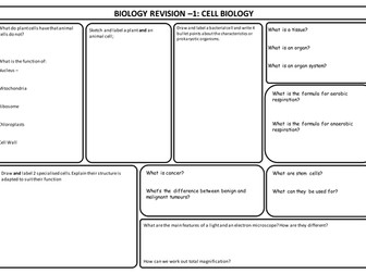 New AQA Cell Biology Revision
