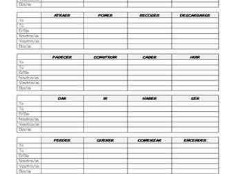 Spanish Subjunctive Booklet & Mat for Alevel (updated version + answers)