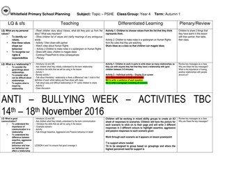 PSHE - relationships