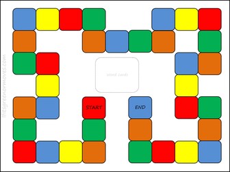 GCSE Biology Revision Board Game | Win Lose or Draw Activity