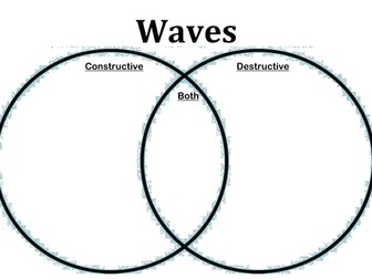 New AQA Specification Coastal Landscapes L.1