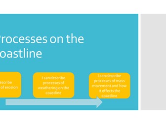 New AQA Geography Specification- Mass movement/Erosion/Weathering