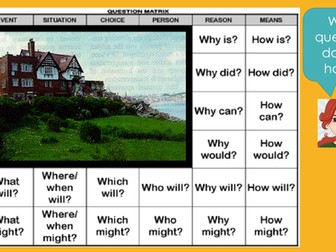 New AQA specification coastal landscapes. Case study on Holbeck Hall