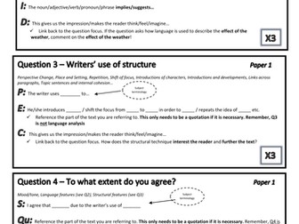 New (2015) AQA GCSE English Language SQuID/PEC Format