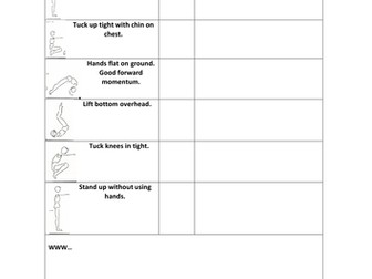Gymnastics peer-assessment worksheet