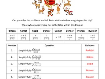 Reindeer Squad - Algebra Bundle