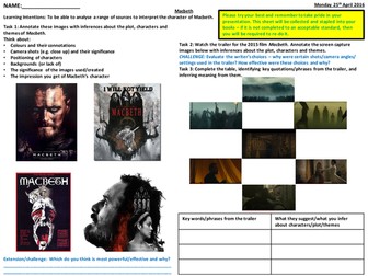 Intro to Macbeth A3 worksheet