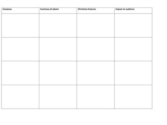 KS3 Christmas Advert Pitch: Mini - SOW