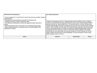 Year 2 money lesson plans and presentations