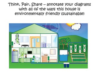 GCSE AQA: Sustainable energy use