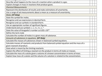 AQA New Spec 2016 Combined Chemistry Trilogy Unit 3 Quantitative Chemistry Spec List