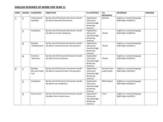 ENGLISH SCHEME OF WORK FOR YEAR 11