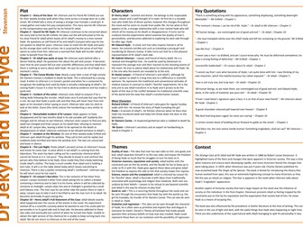 Dr Jekyll and Mr Hyde Knowledge Organiser/Revision Mat