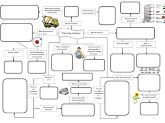 AQA Legacy Science Revision C1, C2 and C3 Mindmaps