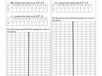 Hyperbolas and Exponentials