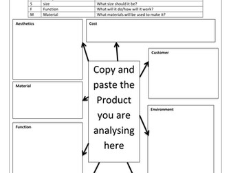 RESEARCH - Product Analysis (ACCESS FM)