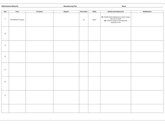 Manufacturing Plan Table