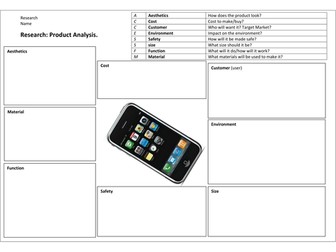 Product Analysis (ACCESS FM)